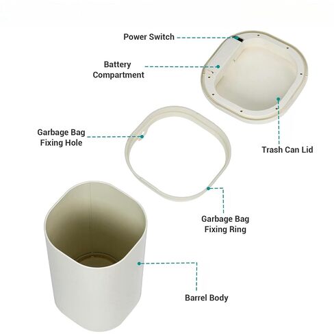 GarveeTech 8 Gallon Automatic Trash Can for Kitchen, Touchless Motion Sensor Garbage Can with Lid, Fingerprint-Proof Stainless Steel Smart Waste Bin for Office, Bathroom & Home, 30L, Beige in Kuwait