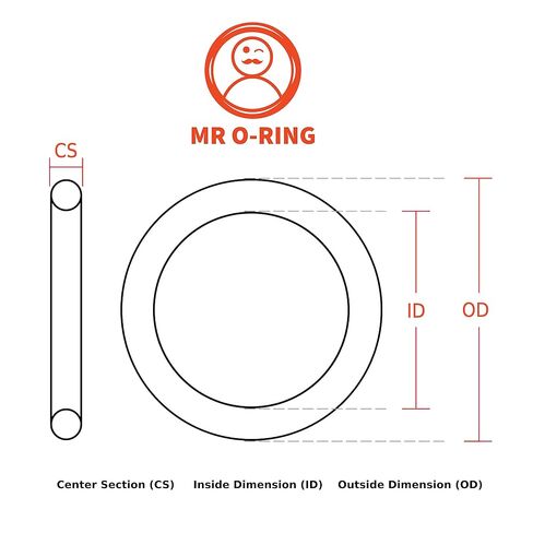 Sterling Seal & Supply 222 Viton O-Ring, 75A Durometer, Brown, 1-1/2" ID, 1-3/4" OD, 1/8" Width (Pack of 5) in Kuwait