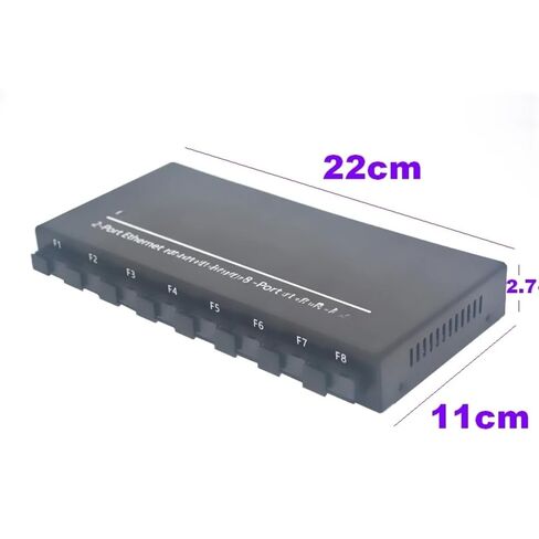 Gigabit Fiber 8SC 2RJ45 12V1.5A in Kuwait