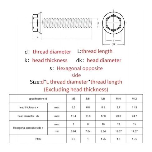 10pcs M6 35mm A2-70 304 Stainless Steel External Hexagon Head with Serrated Flange Cap Screw FOTCFATEV in Kuwait