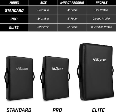GoSports Premium Blocking Pads – Multisport Training Equipment for Football, Basketball, Lacrosse, & Martial Arts – Tackling Dummies & Kick Pads in Kuwait