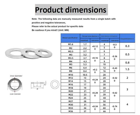 (560 pcs) Flat Washers, 304 Stainless Steel Flat Washer, Gasket Combination, 9 Different Sizes Wide Washing M2 M2.5 M3 M4 M5 M6 M8 M10 M12 in Kuwait