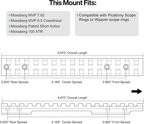 حامل السكك الحديدية QYT Picatinny لـ Mossberg Patriot Short Action/MVP 7.62/100 ATR | 0 وزارة الزراعة | قاعدة نطاق من الألومنيوم مقاس 6.67 بوصة in Kuwait