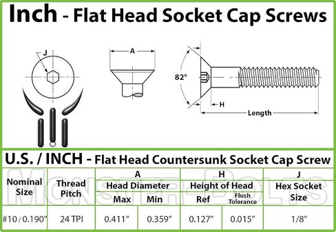 MonsterBolts - براغي بغطاء مقبس برأس مسطح #10-24 × 3/8 بوصة، ASME B18.3، ستانلس ستيل، 10 عبوات in Kuwait