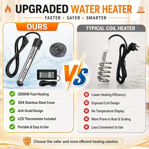 2000W Fast Heating Immersion Water Heater, Portable Submersible Bucket Heater with 304 Stainless Steel Guard & Digital Thermometer, Safe & Compact Design for Travel,Camping,Tubs,Inflatable Pool & Farm in Kuwait