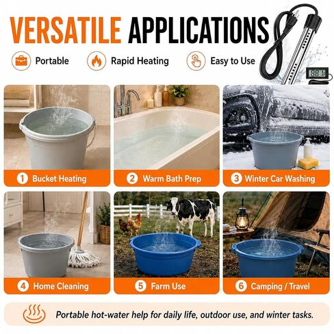 2000W Fast Heating Immersion Water Heater, Portable Submersible Bucket Heater with 304 Stainless Steel Guard & Digital Thermometer, Safe & Compact Design for Travel,Camping,Tubs,Inflatable Pool & Farm in Kuwait