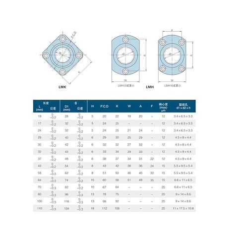 Linear Bearing 1pc LMF60UU Round Flange Linear Ball Bearing 60mm LMF60 for 3D Printer LMF60UU Bearings Linear Ball Bearings in Kuwait