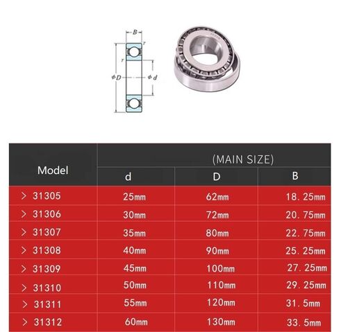1 قطعة صف واحد تحمل 31305 31306 31307 31308 31309 31310 31311 31312 محامل مدبب in Kuwait