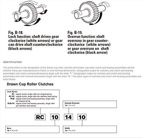 Needle Roller Bearings RC081208 One Way Needle Bearing/Clutch Inch Single Needle Roller Bearings Drawn Cup Roller Clutches 12.719.0512.7 mm Bearings in Kuwait