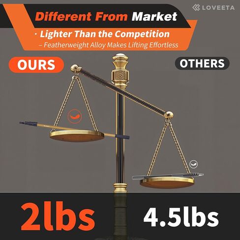 LOVEETA® Gen2 12Ft [18Ft Reach] Lightweight Extendable Light Bulb Changer Pole for High Ceilings – Telescopic Light Bulb Pole Changer with Bulb Gripper - Champagne Gold in Kuwait