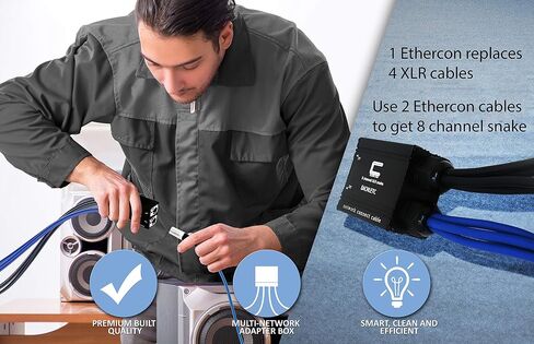 8 Channel 3-pin XLR Female to Ethercon Network Cable Adapter- Double 4 Channel Cat6 Multi Network Snake Receiver- for Live Stage, Home Studio Recording- AES, DMX Channels in Kuwait