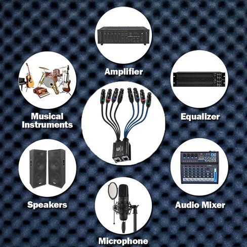 8 Channel 3-pin XLR Female to Ethercon Network Cable Adapter- Double 4 Channel Cat6 Multi Network Snake Receiver- for Live Stage, Home Studio Recording- AES, DMX Channels in Kuwait