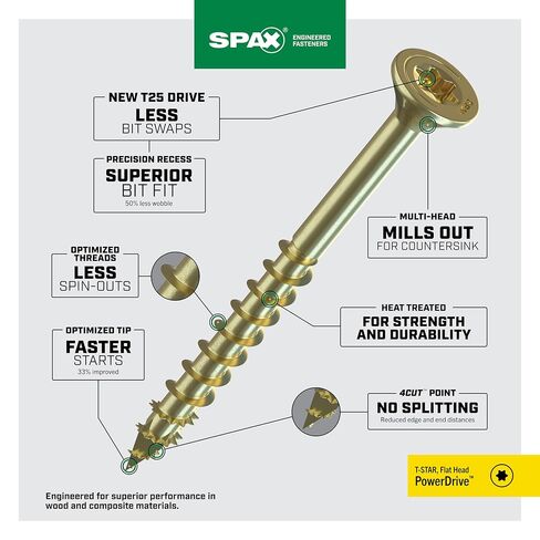 SPAX #8 x 1-1/4" PowerDrive Interior Flat Head Construction Wood Screws (420 pcs) T25 T-Star Yellow Zinc Framing Fast-Start Sharp Point Clean Flush Finish Bit Included in Kuwait