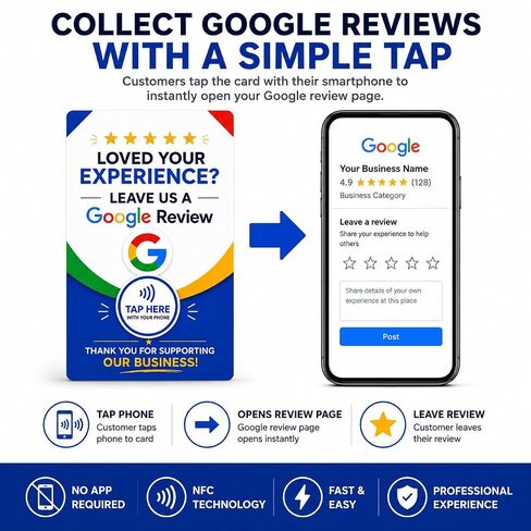 Google Review NFC Card for Business Reviews – Custom Programmed Tap Card with Adhesive Backing, NFC Review Card for Google Business Profile, Works with Most Smartphones, Credit Card Size, 1 Card in Saudi Arabia