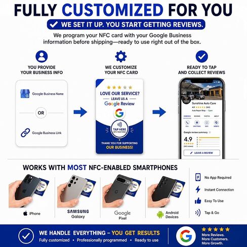 Google Review NFC Card for Business Reviews – Custom Programmed Tap Card with Adhesive Backing, NFC Review Card for Google Business Profile, Works with Most Smartphones, Credit Card Size, 1 Card in Saudi Arabia