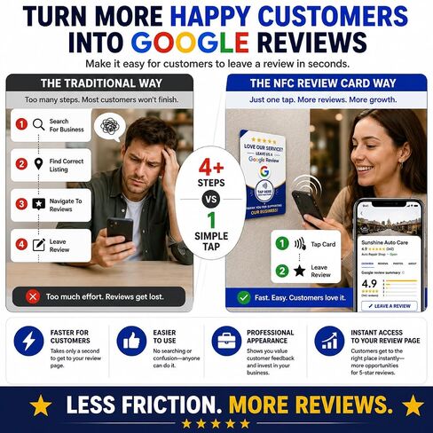 Google Review NFC Card for Business Reviews – Custom Programmed Tap Card with Adhesive Backing, NFC Review Card for Google Business Profile, Works with Most Smartphones, Credit Card Size, 1 Card in Saudi Arabia