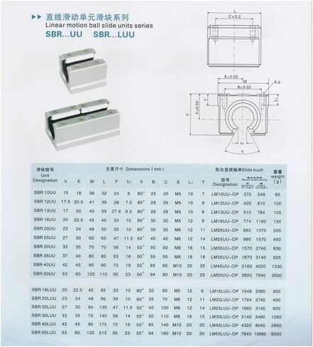 المهنية الخطي تحمل الشريحة دليل السكك الحديدية SBR12-700mm 1 قطعة القضبان + 2 قطعة كتل SBR12UU in Kuwait
