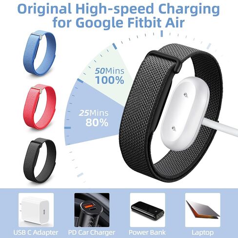 كابل شحن TOAOB متوافق مع Fit-bit Air: سلك شاحن مغناطيسي سريع USB-C - شاحن بديل محمول للياقة البدنية/السفر/المنزل/المكتب - بدون محول - 3.3 قدم (1 متر) in Kuwait