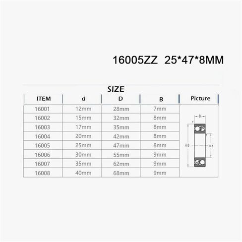 16005zz Double Shielded Deep Groove Ball Bearings 16005ZZ 25 * 47 * 8 Mm 10Pcs in Kuwait