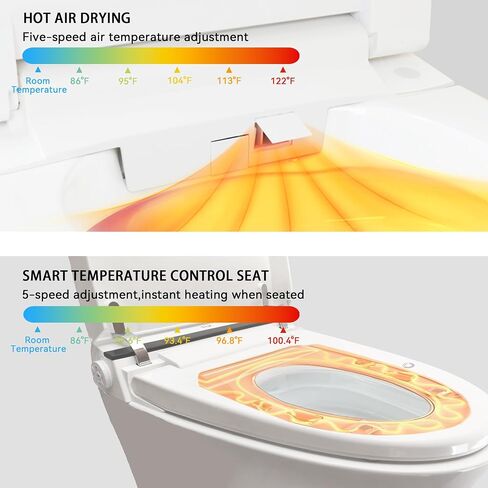 Smart Toilet,One Piece Toilet with Auto Open Close, Auto Flush, Foot Sensor Operation, Heated Seat，Warm Water & Dryer，Night Light，LED Display,White Remote Control in Kuwait
