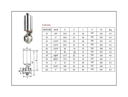2-1/2" Pneumatic Butterfly Valve Stainless Steel 304 Tri Clamp 77MM Actuator Single Acting in Kuwait