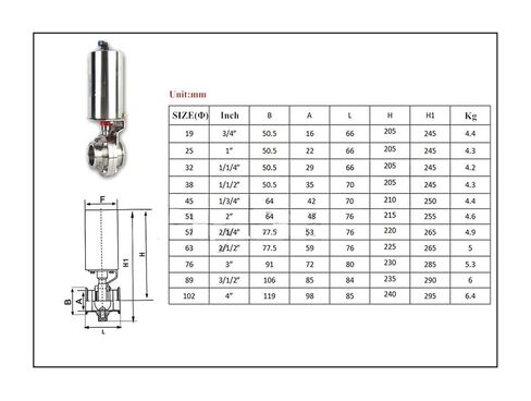 1" Pneumatic Butterfly Valve Stainless Steel 304 Tri Clamp OD 50.5mm Actuator Single Acting in Kuwait