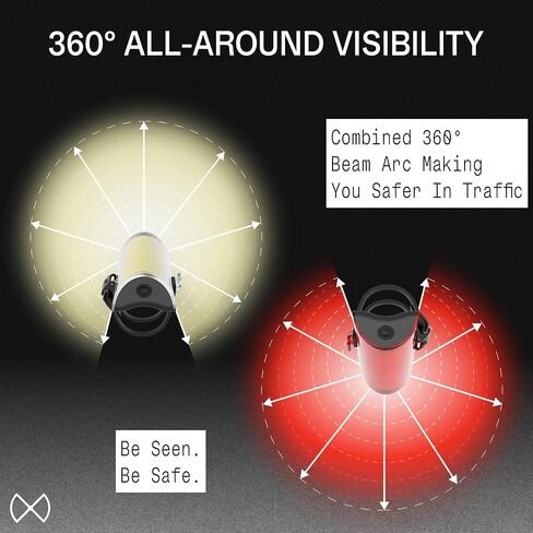 Knog Cobber Reflex Bike Light Twinpack, 350 Lumens Front & 250 Lumens Rear USB-C Rechargeable LED Lights, 360° Beam Angle, IP67 Waterproof, Standard & Aero Bar, Fork, & Seat Post Compatible | bike-headlight-taillight-combinations in Kuwait