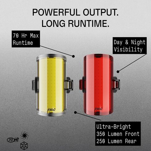 Knog Cobber Reflex Bike Light Twinpack, 350 Lumens Front & 250 Lumens Rear USB-C Rechargeable LED Lights, 360° Beam Angle, IP67 Waterproof, Standard & Aero Bar, Fork, & Seat Post Compatible | bike-headlight-taillight-combinations in Kuwait