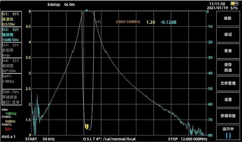 BPF-3.8-200w مرشح ممر الموجة 3.8 ميجا هرتز 3.8 ميجابايت 3.8 متر مرشح ممر الموجة اتصال الموجة القصيرة in Kuwait