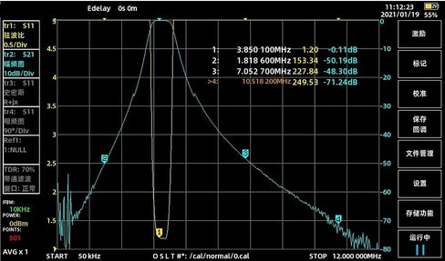 BPF-3.8-200w مرشح ممر الموجة 3.8 ميجا هرتز 3.8 ميجابايت 3.8 متر مرشح ممر الموجة اتصال الموجة القصيرة in Kuwait