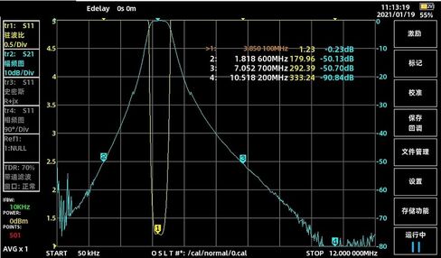 BPF-3.8-200w مرشح ممر الموجة 3.8 ميجا هرتز 3.8 ميجابايت 3.8 متر مرشح ممر الموجة اتصال الموجة القصيرة in Kuwait