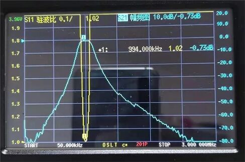 BPF-1.0MHz مرشح تمرير الموجة BPF AM استقبال الموجة القصيرة والمتوسطة in Kuwait