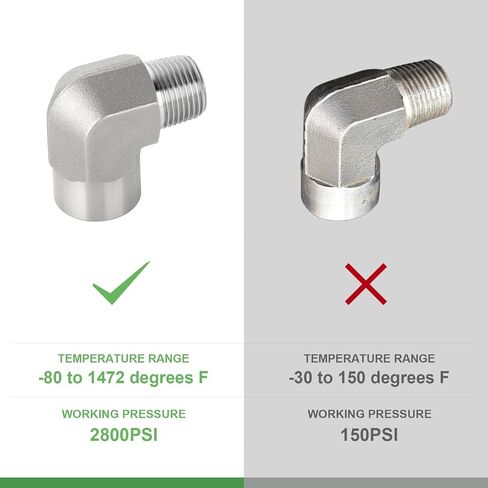 TAISHER 2pcs 316L SS 90 درجة الكوع، 1/2 "FNPTx1/2" MNPT مزورة الأنابيب | موصل محول خرطوم هيدروليكي عالي الضغط، تركيب الأنابيب اللولبية لخطوط مياه زيت الهواء الهيدروليكي in Kuwait