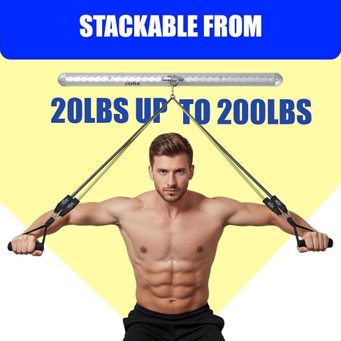 Resistance Band Wall Mount System - Heavy Duty Wall Anchor for Resistance Bands, Workout Wall Anchor with Aluminium Bracket for Home Gym Cable Machine & Fitness (with2Rails and Grey Resistance Band) in Kuwait