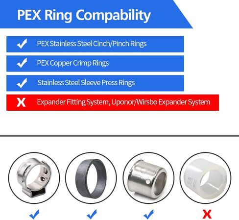 10 قطعة 3/4 بوصة بولي PPSU Barb تجعيد PEX تركيب اقتران مستقيم، بدون رصاص | لأنابيب PEX in Kuwait