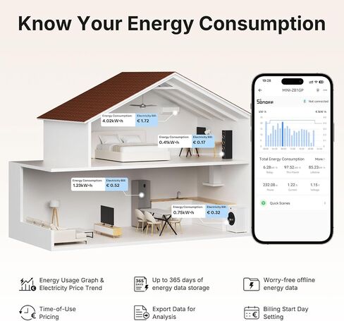 SONOFF MINI-ZB1GP، MINI PM، Zigbee 3.0، عداد الطاقة الذكي، Zigbee Hub مطلوب، محايد مطلوب، قياس الطاقة، متوافق مع مساعد المنزل، 16A in Kuwait