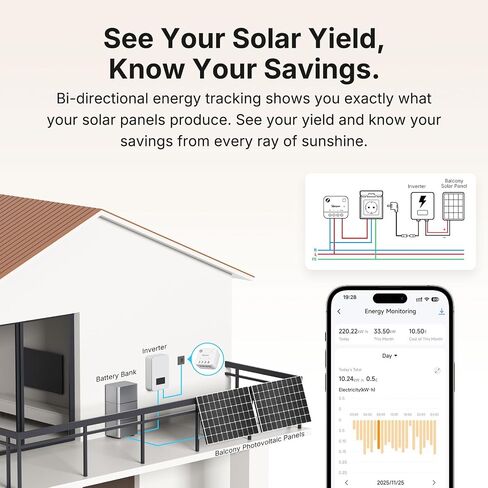 SONOFF MINI-ZB1GP، MINI PM، Zigbee 3.0، عداد الطاقة الذكي، Zigbee Hub مطلوب، محايد مطلوب، قياس الطاقة، متوافق مع مساعد المنزل، 16A in Kuwait