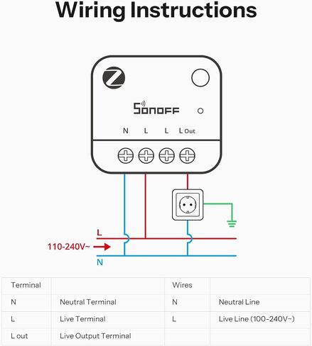 SONOFF MINI-ZB1GP، MINI PM، Zigbee 3.0، عداد الطاقة الذكي، Zigbee Hub مطلوب، محايد مطلوب، قياس الطاقة، متوافق مع مساعد المنزل، 16A in Kuwait