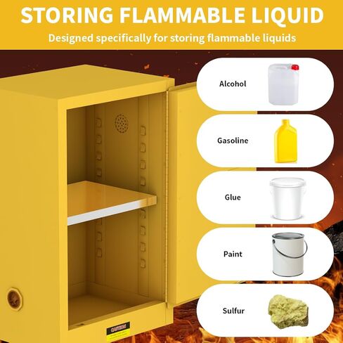 38"H × 28"D × 24"W Explosion Proof Flammable Storage Cabinet, Thick Fireproof Safety Cabinet with Adjustable Shelves and Locker, Galvanized Steel Safety Cabinet for Industrial and Commercial in Kuwait