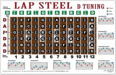 Lap Steel D Tuning Guitar Fretboard Note & Rolls Chart - للمبتدئين والمتوسطين، ملصق تعليمي سهل الحبال موسيقى أغنية جديدة 11 بوصة × 17 بوصة in Kuwait
