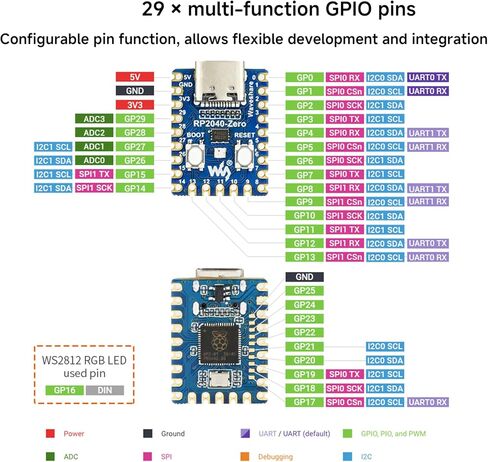 RP2040-Zero، لوحة تطوير MCU تشبه Pico-Like RP2040، معالج Cortex M0+ ثنائي النواة، 264 كيلو بايت من SRAM، 2 ميجابايت من ذاكرة فلاش، مع رأس ملحوم مسبقًا in Kuwait