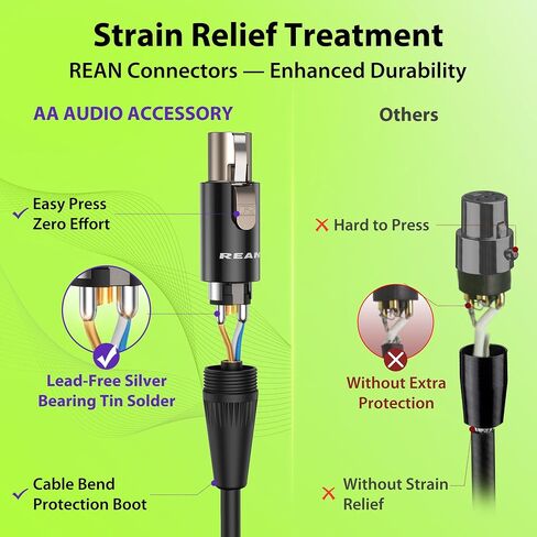 ملحق صوت AA لكابل الغيتار اللاسلكي Shure بطول 2 قدم، موصل XLR صغير من Neutrik REAN ذو 4 سنون (TA4F) إلى سلك موصل بزاوية قائمة 1/4 بوصة لأجهزة إرسال نظام الجيتار اللاسلكي Shure WA304 in Kuwait