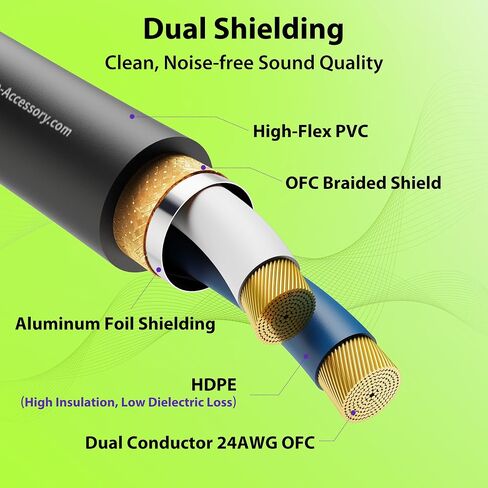 ملحق صوت AA لكابل الغيتار اللاسلكي Shure بطول 2 قدم، موصل XLR صغير من Neutrik REAN ذو 4 سنون (TA4F) إلى سلك موصل بزاوية قائمة 1/4 بوصة لأجهزة إرسال نظام الجيتار اللاسلكي Shure WA304 in Kuwait