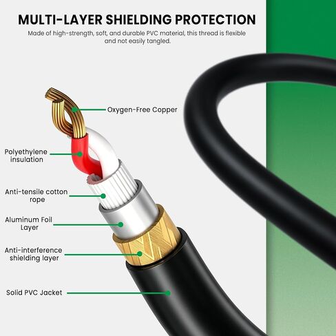 كابل 1/4 إلى XLR بطول 10 أقدام - سلك تصحيح ذكر TRS إلى XLR متوازن - كابل صوت ذكر عالي التحمل 6.35 مم إلى XLR لشاشات الاستوديو والخلاطات وواجهات الصوت (حزمة واحدة) in Kuwait