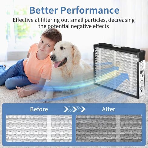 2-Pack 110 Replacement Filter Compatible with Aprilaire Whole House Air Purifier Models 1110, 16x20x4 MERV 11 Furnace Filter in Kuwait