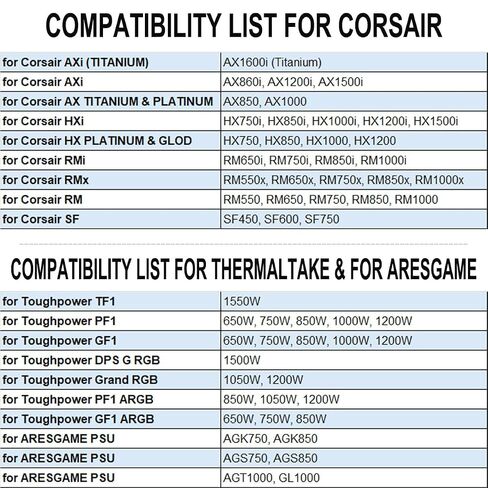 كابل وحدة المعالجة المركزية لـ Corsair، 8 Pin to 8 & 4+4 Pin ذكر إلى ذكر EPS كابل طاقة وحدة المعالجة المركزية، 60 سم / 23.62 بوصة، لـ Thermaltake، لـ ARESGAME Power (60 سم + 20 سم) in Kuwait