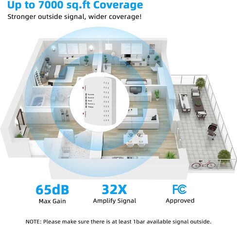 Cell Phone Booster for Home Office | 2 Inside Antennas| Boosts 5G & 4G LTE | Cell Phone Signal Booster for All U.S. Carriers| Up to 8000 Sq.Ft | FCC Approved in Saudi Arabia