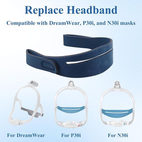 3 عبوات بديلة من أغطية الرأس AirFit N30i/P30i، حزام قناع CPAP قابل للتعديل متوافق مع قناع وسادة الأنف AirFit N30i/P30i، أغطية رأس مرنة ناعمة ومريحة مع شريط لاصق وحلقة معززة in Kuwait