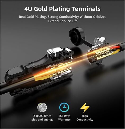 LP20 Plastic 2 3 4Pin M20 Aviation Electrical Male Plug Female Socket Wire Joint Welding Connector for Automation Industry(2pin Plug Set 2) in Kuwait