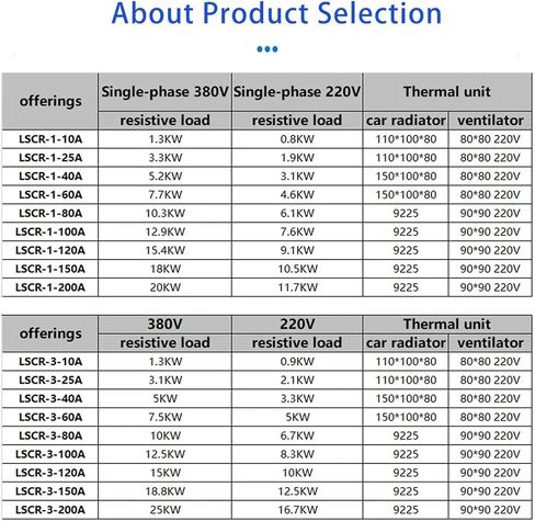 LSCR-3-200A Three Phase Fully Isolated Voltage Regulation Module Thyristor Power Conditioning Solid State Relay in Kuwait